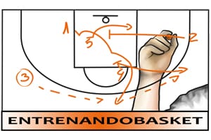 Partners ITW Sport - Entrenandobasket