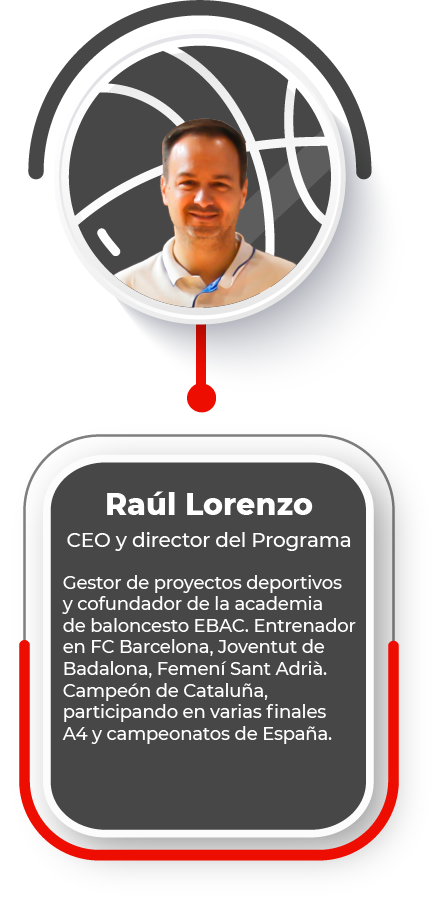 Raul Lorenzo Staff Técnico ITW Sport. CEO y director del Programa